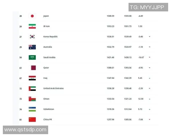 吉尔吉斯斯坦与菲律宾足球赛比分预测及分析展望