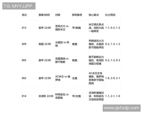 竞彩周三105色格拉对阵欧本比赛分析与胜负预测 竞彩周三105色格拉对阵欧本比赛分析与胜负预测